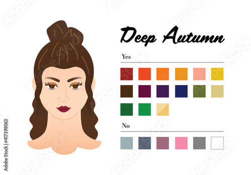 12 seasons Color types for woman - Deep Autumn type. Perfect color for your wardrobe. Do and do not colors in 12 season analysis, yes and no basic swatch tones - Fashion guide infographic