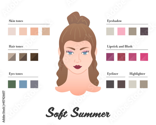 Women Color types analysis - Soft Summer type. Characteristics of colortype and best palette for make up. Perfect tones of lipstick, eyeshadow and highlighter - Fashion guide infographic