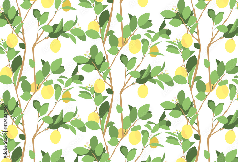pattern pattern