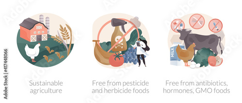 Sustainable organic agriculture abstract concept vector illustration set. Free from pesticide and herbicide, antibiotics hormones GMO food, farming process, ecology oriented growing abstract metaphor.