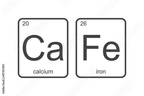 The chemical elements of the periodic table, funny chemistry phrase - CAFE. Printable slogan isolated on white background.