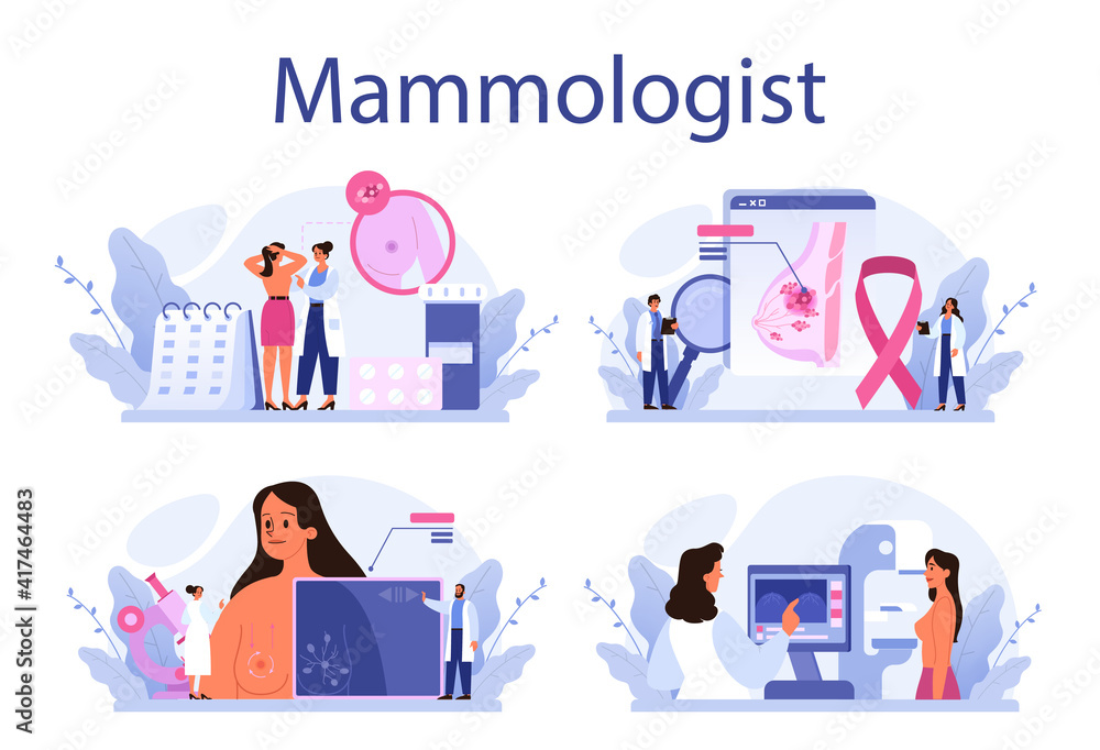 Mammologist concept set. Consultation with doctor about breast disease