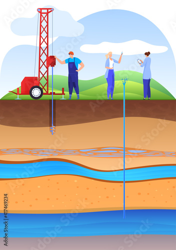 Layers of land with underground rivers. Drilling a water well, supplying water to the house. Artesian well. Drinking water. Color vector illustration in flat style