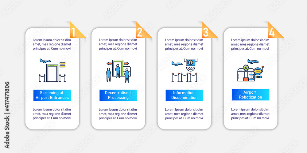Airport new normal vector infographics. Safe flight rules template design elements. Health care presentation with 4 steps. Protection against covid19 layout, info chart, banner