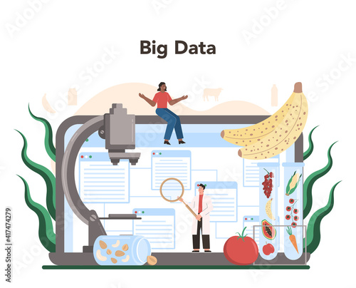 Food industry sector of the economy online service or platform