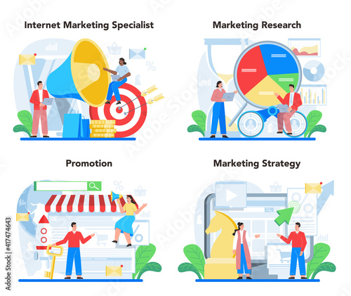 Marketer set. Advertising and promotion, Marketing strategy and communucation