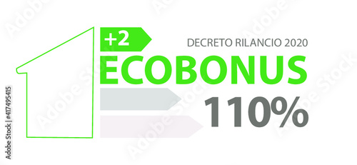 Ecobonus 110% Superbonus