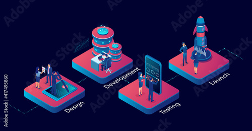 IT industry startup workflow development concept