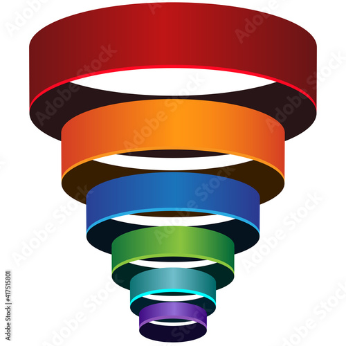 3D Segmented Funnel Chart