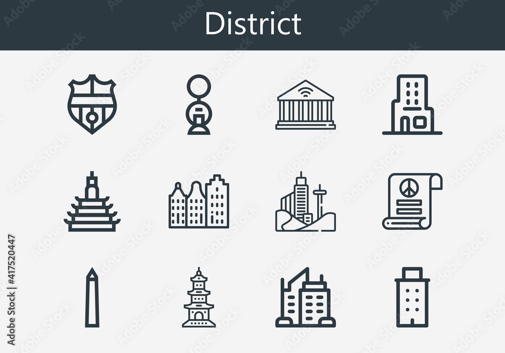 Premium set of district line icons. Simple district icon pack. Stroke vector illustration on a white background. Modern outline style icons collection of Building, Nantes