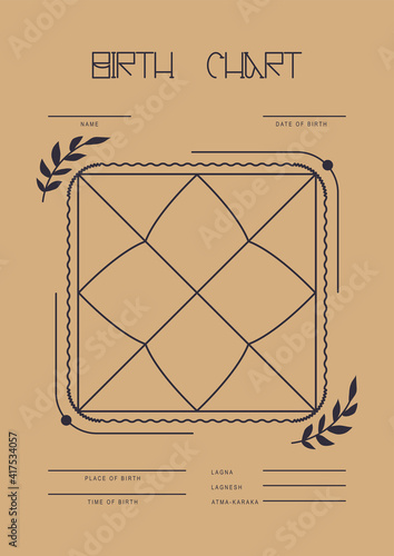 Astroblank for Eastern astrology on a gold background. North indian jyotish. A-4 format.