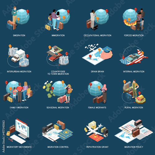 Migration Concept Icons Set