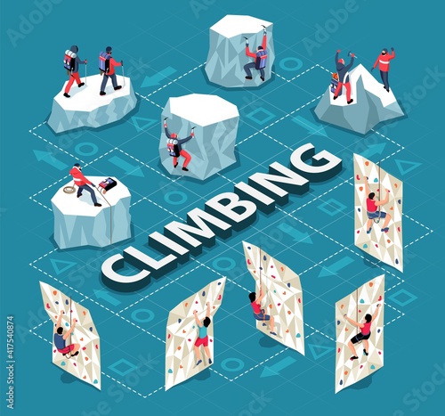 Climbing Flowchart Isometric Composition