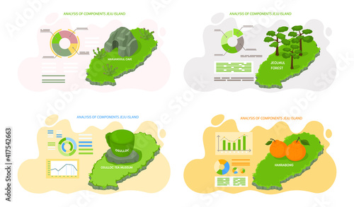 Welcome to Jeju island in South Korea, traditional landmarks, symbols, popular place for visiting tourists, jeju green tropical island travel concept. Korean land with traditional attractions