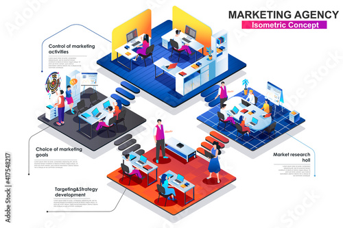 Marketing agency interior isometric concept. Scenes of market research, targeting, strategy develop, choice goals. People characters work at different department. Vector flat illustration in 3d design
