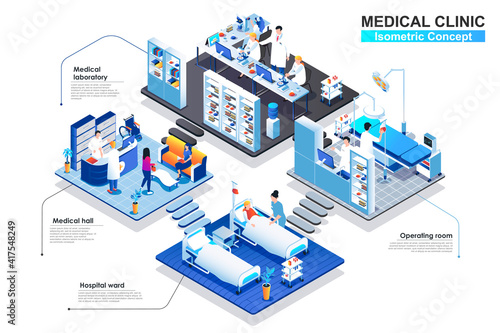 Medical clinic interior isometric concept. Scenes of people characters work in departments: hall, hospital ward, operating room, laboratory. Treatment patients. Vector flat illustration in 3d design
