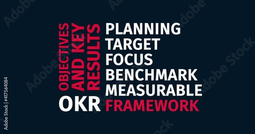 OKR - Objectives and key results. Animated word cloud. Kinetic text animation. Intro
