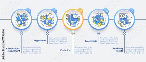Data collection method vector infographic template. Experiments presentation design elements. Data visualization with 5 steps. Process timeline chart. Workflow layout with linear icons
