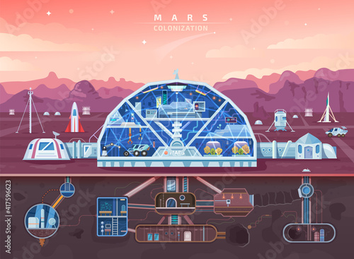 Fotobehang Mars colonization, space planet colony background, vector future life