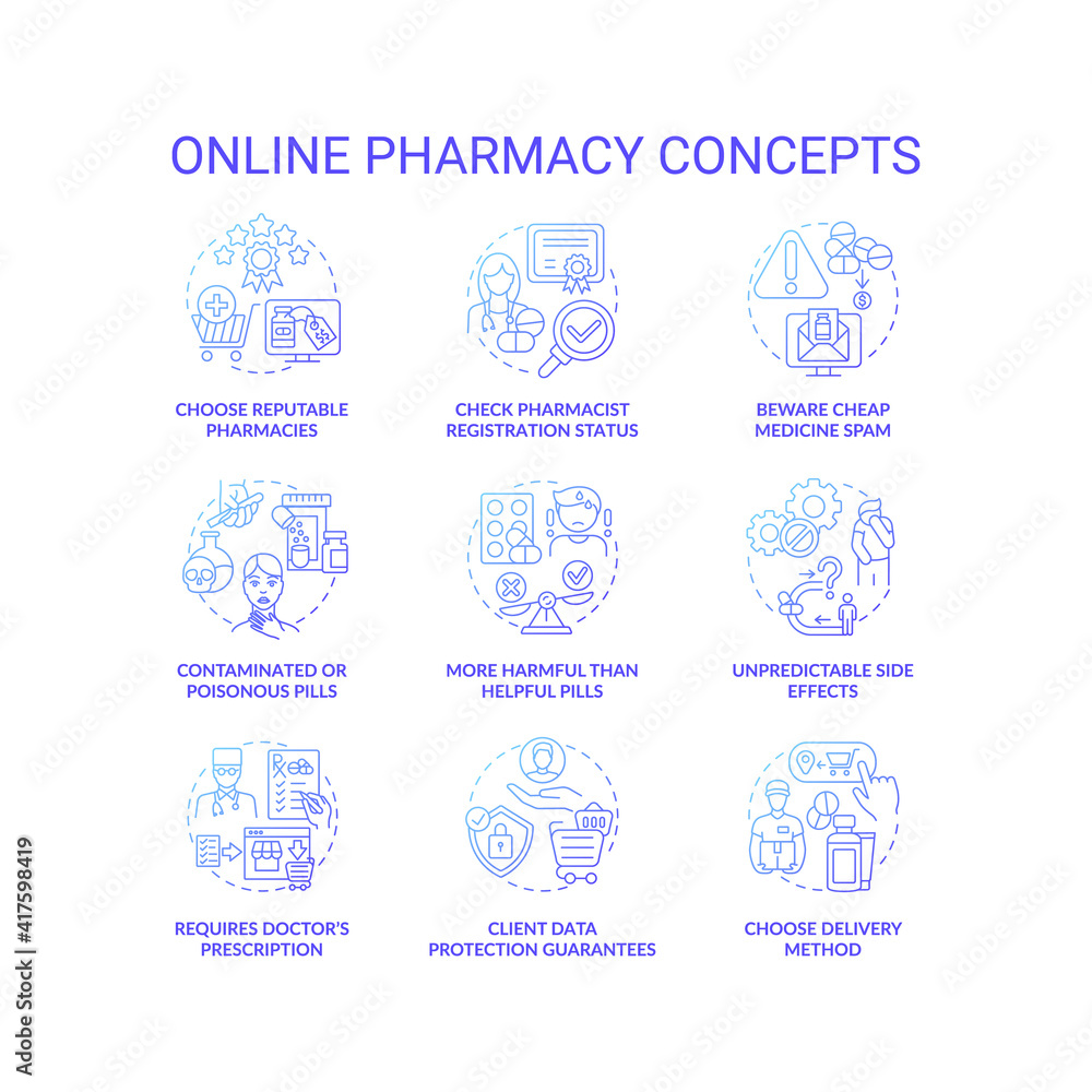 Online drug store concept icons set. Online medication order steps idea thin line RGB color illustrations. Safe shopping. Safe Online drug storesigns. Vector isolated outline drawings.