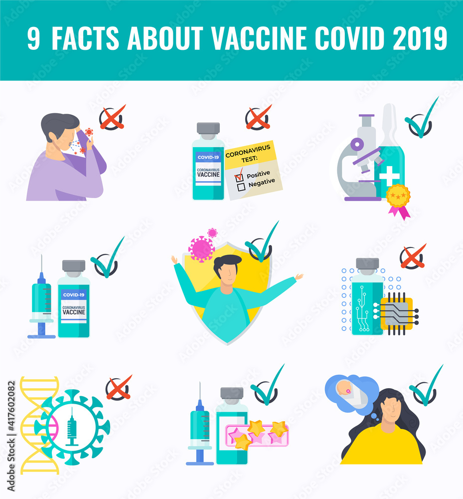 Set of Facts and myths about COVID 19 Vaccines. Set of Facts and myths about COVID 19 Vaccines.