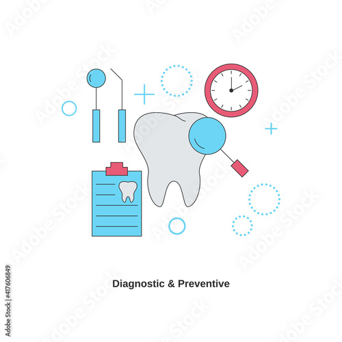 Dental services concept. Diagnostic and preventive.