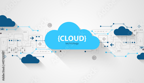 Cloud storage technology. Integrated digital web concept background.