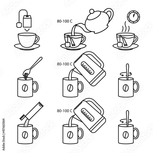 Tea and coffee make instruction icon.