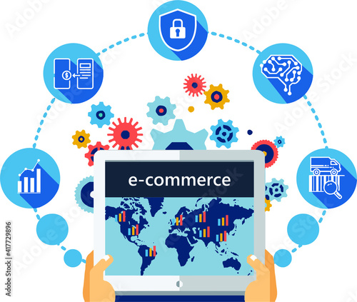 E-commerce tools and support