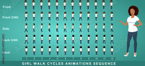 Girl Character Front Walk Cycle Animation Sequence.  Frame by frame animation sprite sheet of  woman walk cycle.