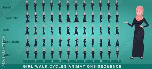 Girl Character Front Walk Cycle Animation Sequence.  Frame by frame animation sprite sheet of  woman walk cycle.