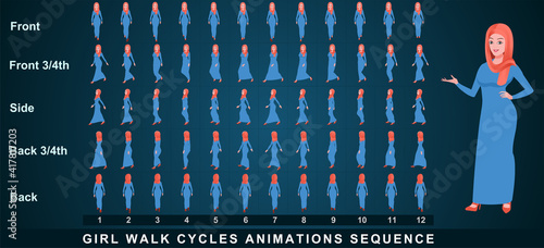 Girl Character Front Walk Cycle Animation Sequence.  Frame by frame animation sprite sheet of  woman walk cycle.