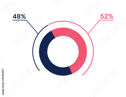 48 52 percent pie chart. 52 48 infographics. Circle diagram symbol for business, finance, web design, progress