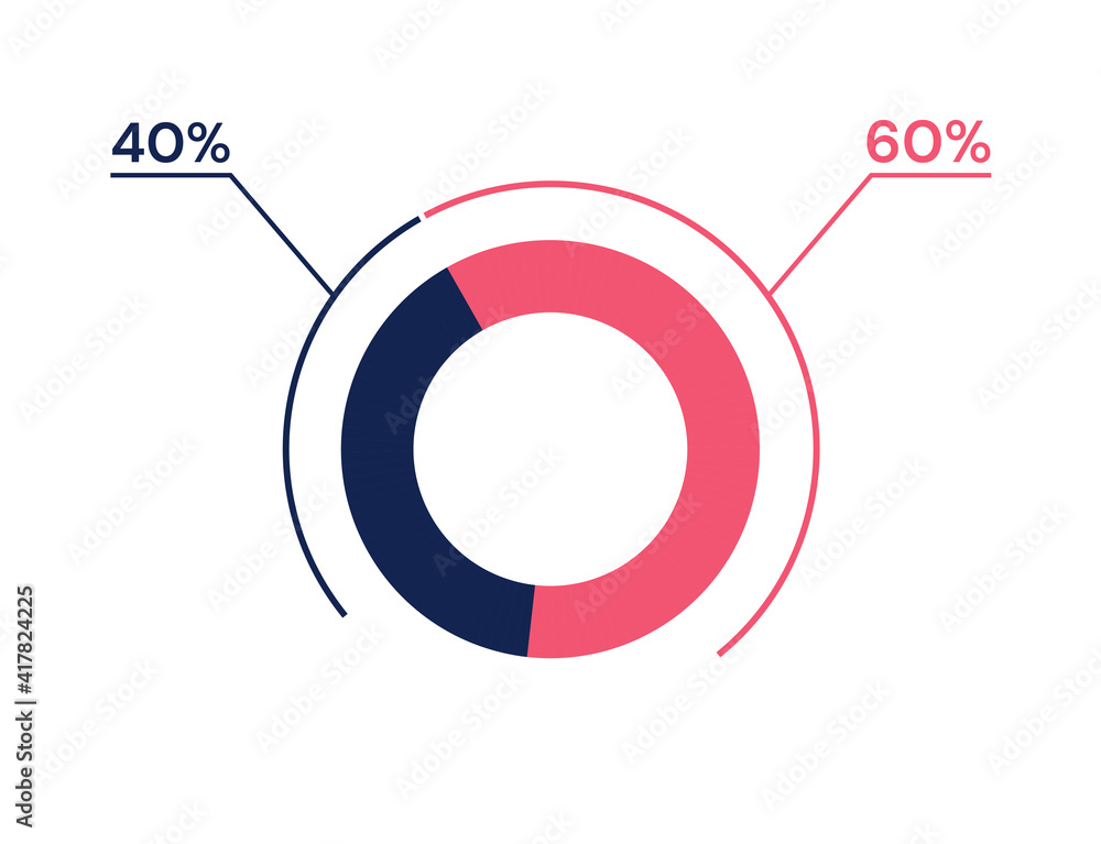 40 60 percent pie chart. 60 40 infographics. Circle diagram symbol for business, finance, web design, progress 40 60 percent pie chart. 60 40 infographics. Circle diagram symbol for business, finance, web design, progress