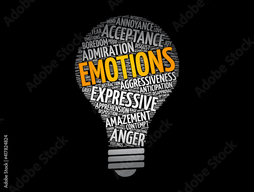 Emotions light bulb word cloud collage, concept background