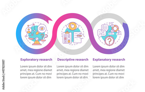 Descriptive research vector infographic template. Explanatory research presentation design elements. Data visualization with 3 steps. Process timeline chart. Workflow layout with linear icons