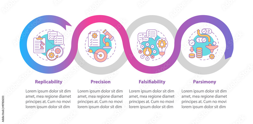 Explanations of phenomenon vector infographic template. Falsifiability presentation design elements. Data visualization with 5 steps. Process timeline chart. Workflow layout with linear icons Explanations of phenomenon vector infographic template. Falsifiability presentation design elements. Data visualization with 5 steps. Process timeline chart. Workflow layout with linear icons
