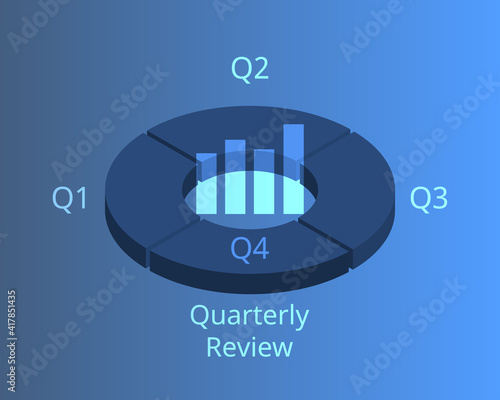 performance review quarterly to track business operation vector