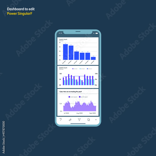 Nuevo dashboard móvil. Gráficos y diagramas.Aplicación en móvil de power bi. EPS10