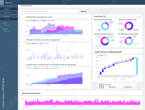 Blue dashboard for Business Intelligence