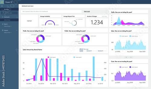 Blue dashboard for Business Intelligence