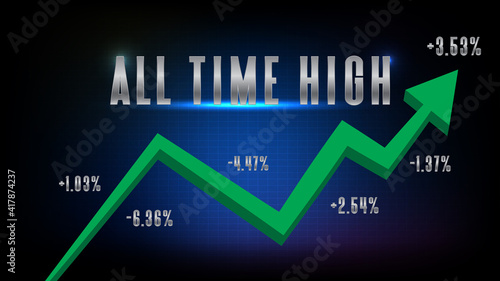 abstract background of stock market with green arrow up trend with all time high text
