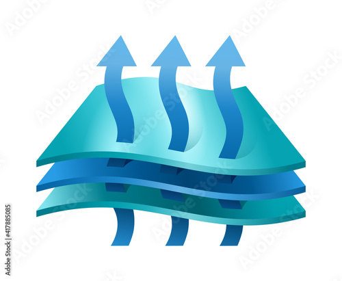 Breathable textile properties of membrane 