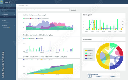 Business dashboard