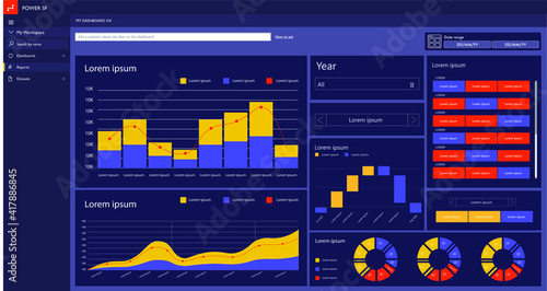 Business dashboard