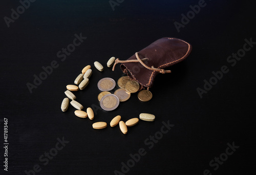 The Cost of Relief close up: A closer view of the cost of pain relief and health care