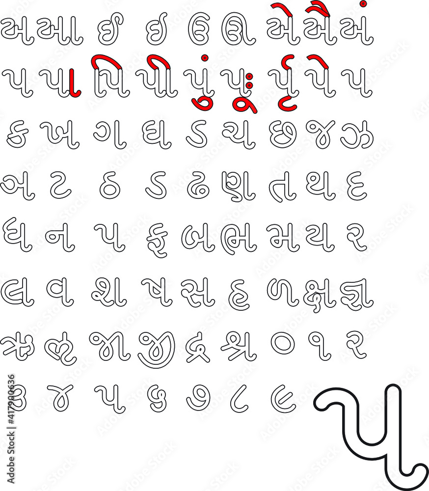 For Indian language Gujarati, handmade font, the typeface for all
