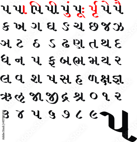 For Indian language Gujarati, handmade font, the typeface for all alphabets.