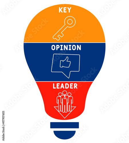 KOL - Key Opinion Leader acronym. business concept background.  vector illustration concept with keywords and icons. lettering illustration with icons for web banner, flyer, landing page