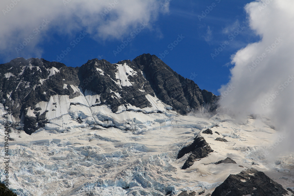 The Footstool and Huddlestone Glacier.
